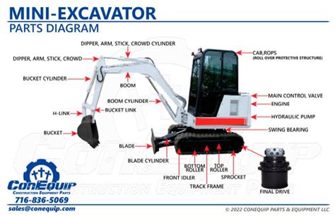 xiamen mini excavator parts